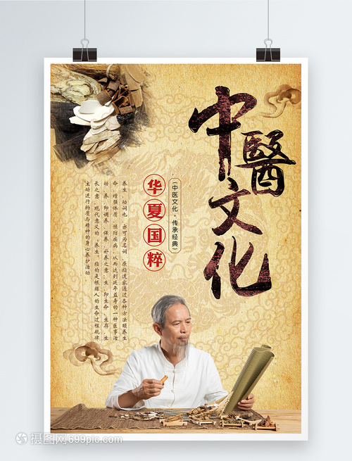 中醫文化宣傳海報