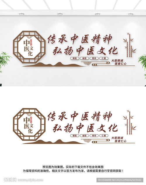 中醫文化墻設計圖