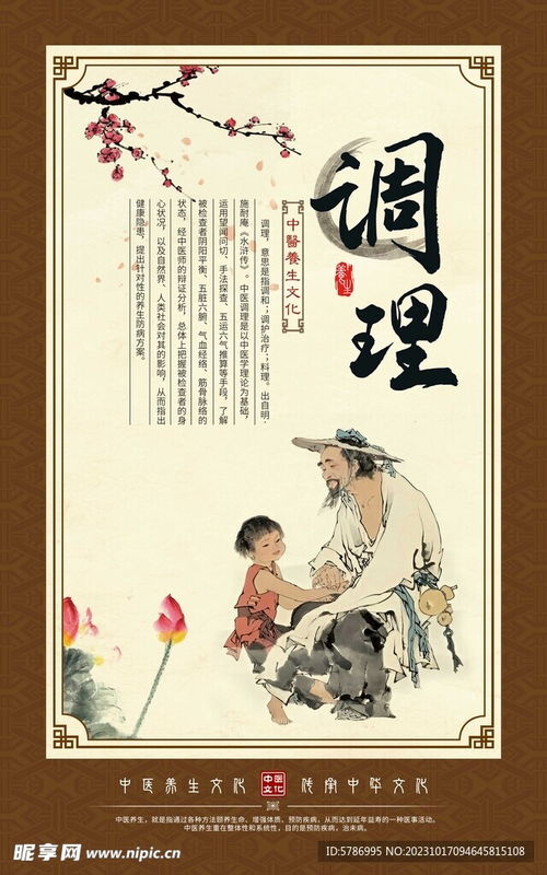 中醫(yī)養(yǎng)生文化設(shè)計(jì)圖
