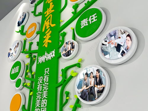 企業(yè)文化墻展廳照片墻公司員工風(fēng)采效果圖圖片 設(shè)計(jì)效果圖下載